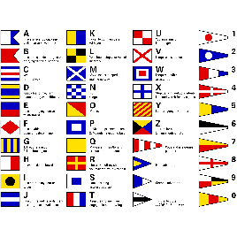 029140 Internationale seinvlaggenset - 200 x 300 mm.